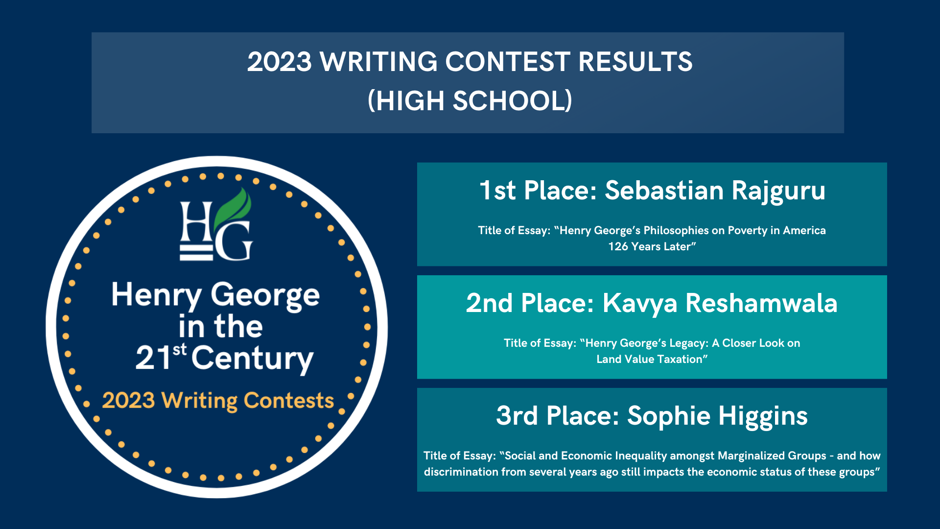 2023 Writing Contest Results (High School)